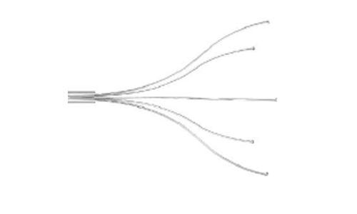 Griffes rétractables